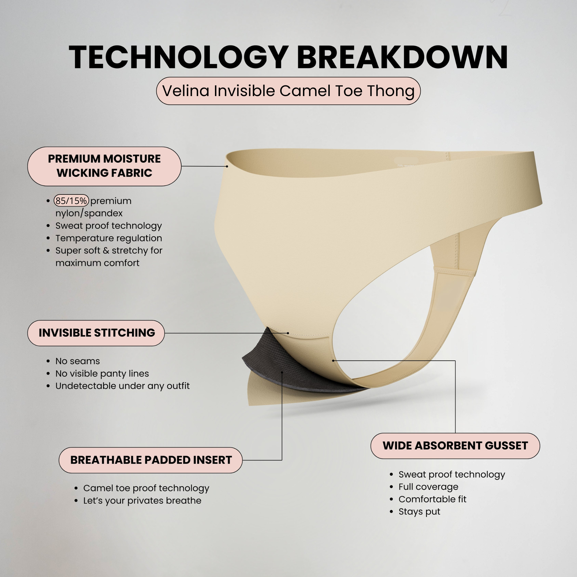 Nuda™ Invisible Camel Toe Thong